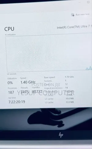 New Laptop HP EliteBook 640 G11 32GB Intel Core Ultra 7 SSD 512GB