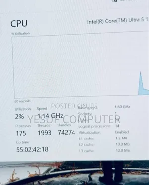 New Laptop HP EliteBook 640 G11 16GB Intel Core Ultra 5 SSD 512GB