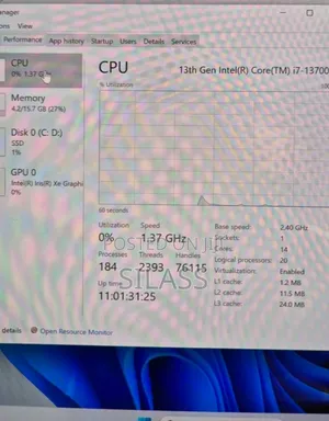 New Laptop HP Pavilion 14 16GB Intel Core I7 SSD 1T