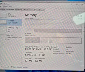 New Laptop HP Pavilion 14 16GB Intel Core I7 SSD 1T