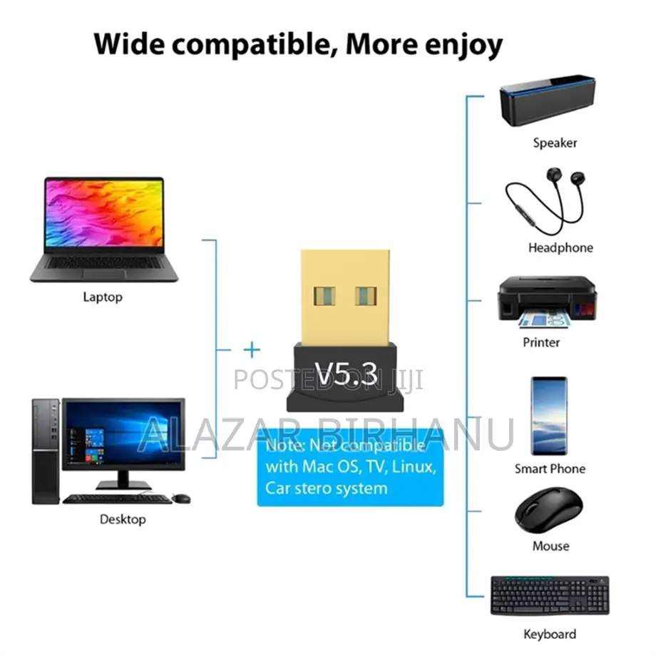 Usb Bluetooth-Compatible 5.3 Adapter Transmitter Wireless Usb Dongle A