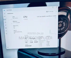 New Laptop HP Pavilion 15 16GB Intel Core I5 SSD 1T