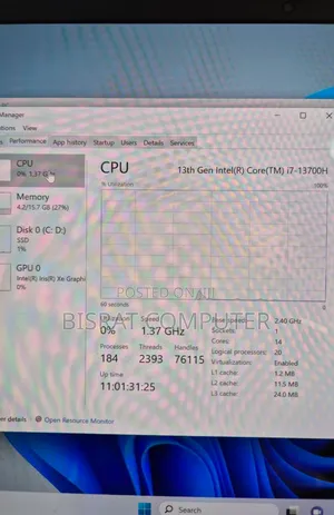 New Laptop HP Pavilion 15 16GB Intel Core I7 SSD 1T