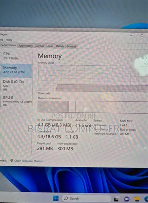 New Laptop HP Pavilion 15 16GB Intel Core I7 SSD 1T