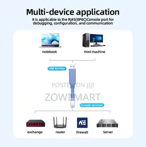 Data Pro Usb to Console Cable 1.8m High-Speed Programming