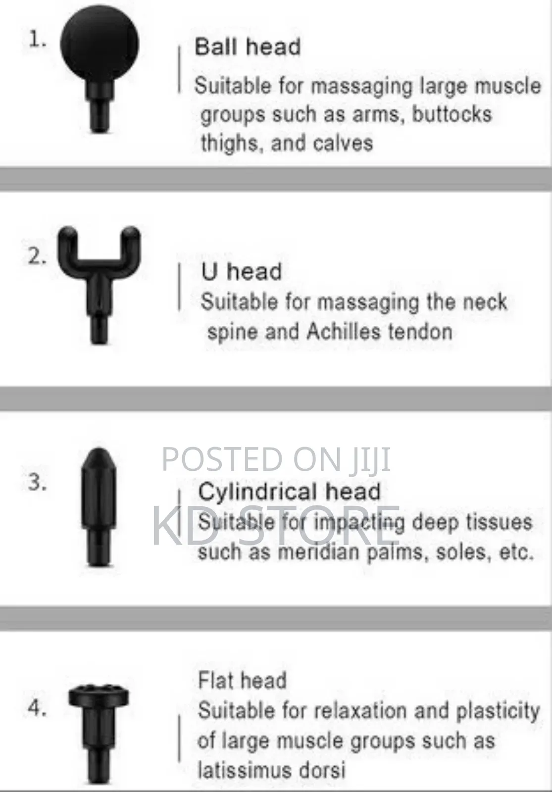 Fascial Gun Massager