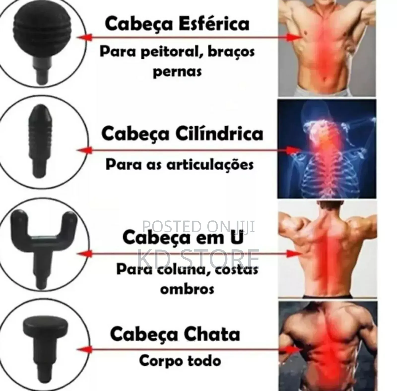 Fascial Gun Massager