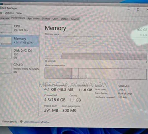 New Laptop HP Pavilion 15 16GB Intel Core I7 SSD 1T