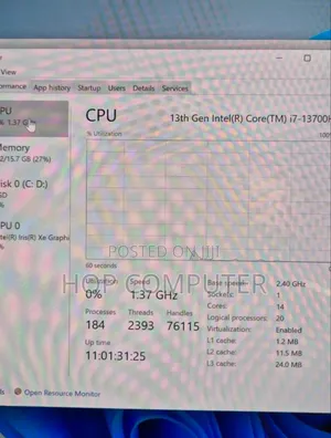 New Laptop HP Pavilion 14 16GB Intel Core I7 SSD 1T