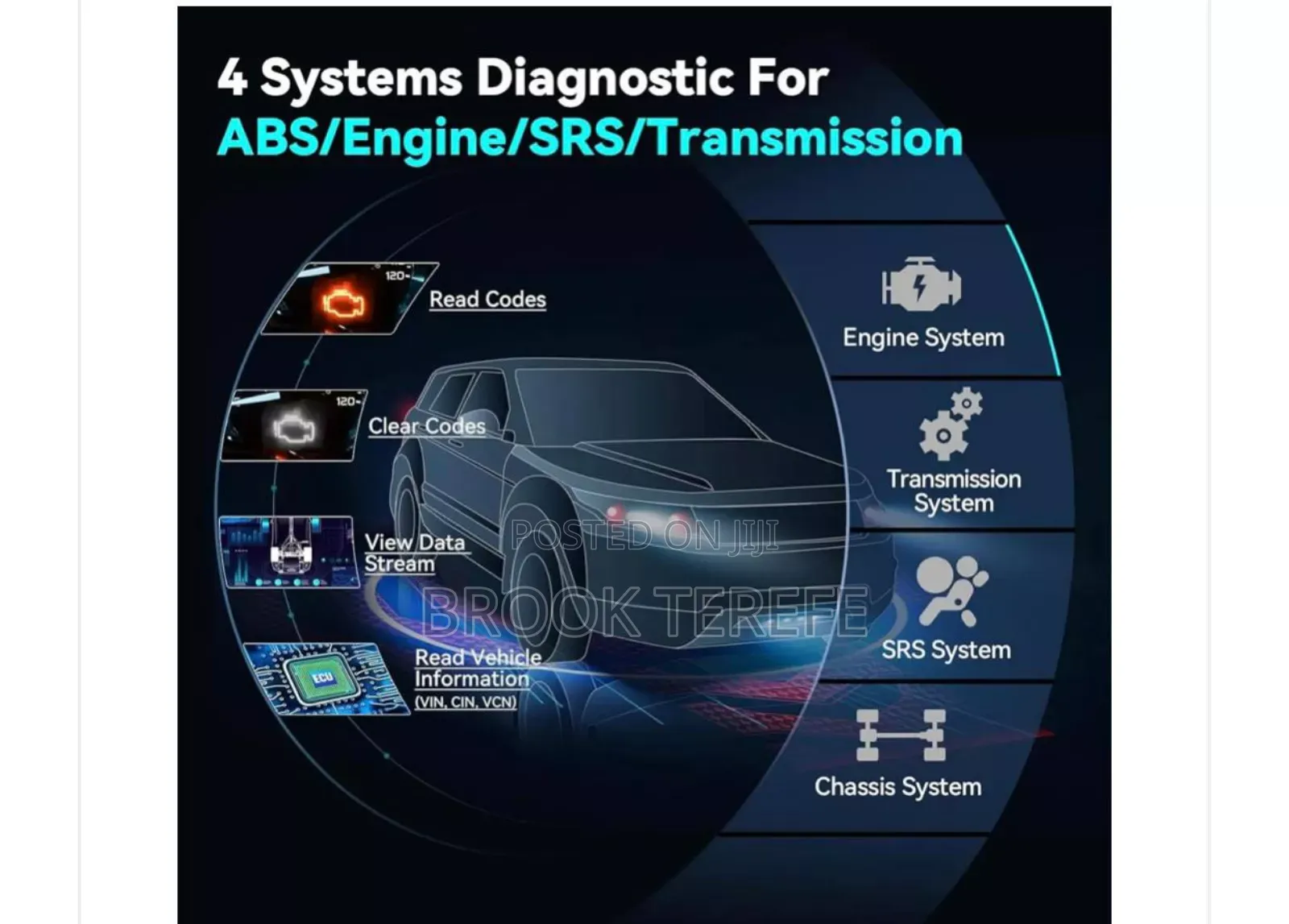 Car Diagnos Computer