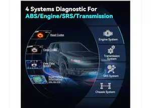 Car Diagnos Computer