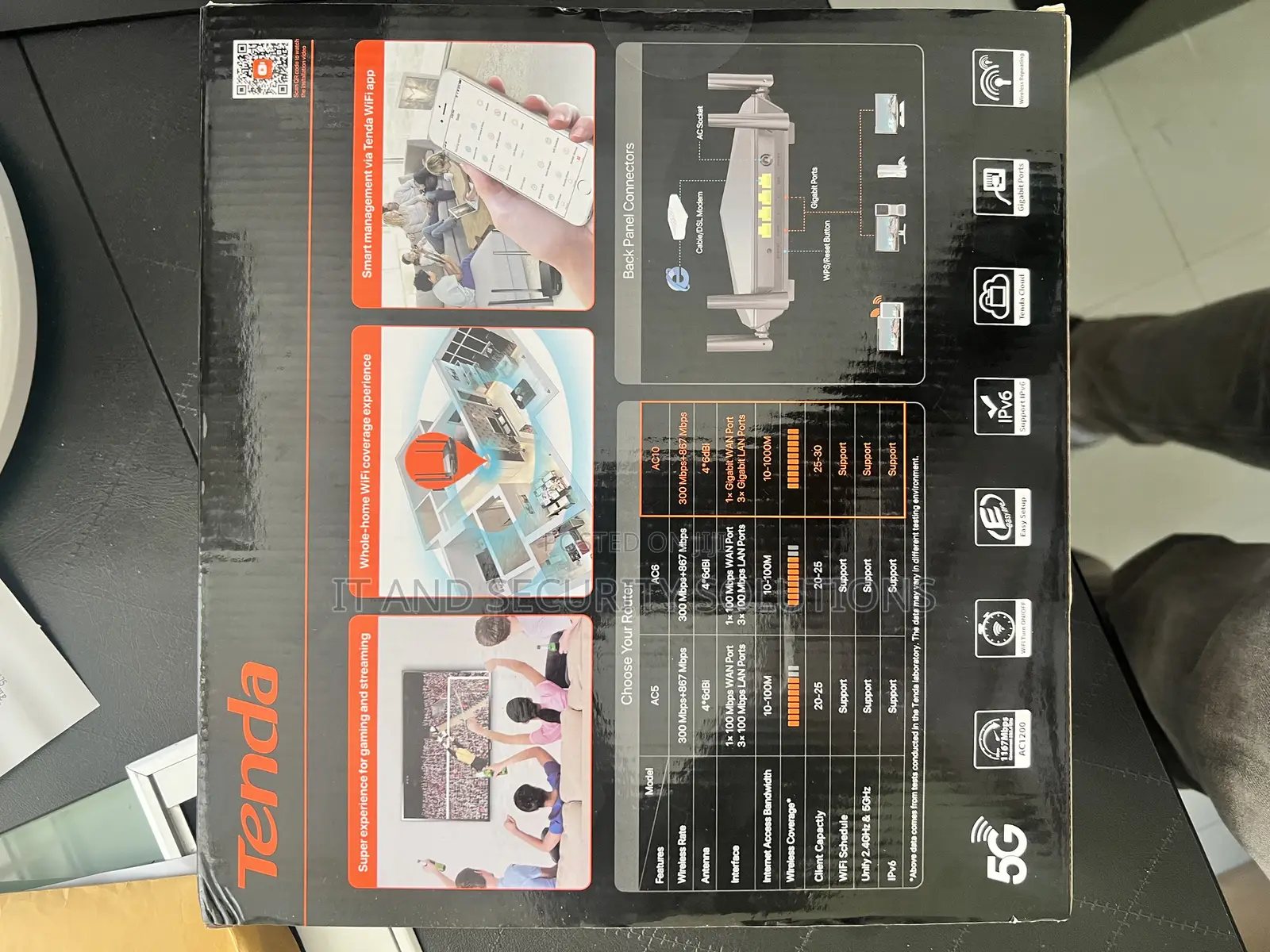 Tenda Ac1200 Gigabit Wifi Router Dual Band Access Point