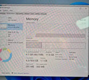 New Laptop HP Pavilion 14 16GB Intel Core I7 SSD 1T