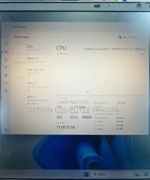 New Laptop HP ZBook 14 16GB Intel Core I7 SSD 512GB