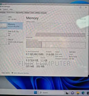 New Laptop HP Pavilion 15 16GB Intel Core I7 SSD 1T