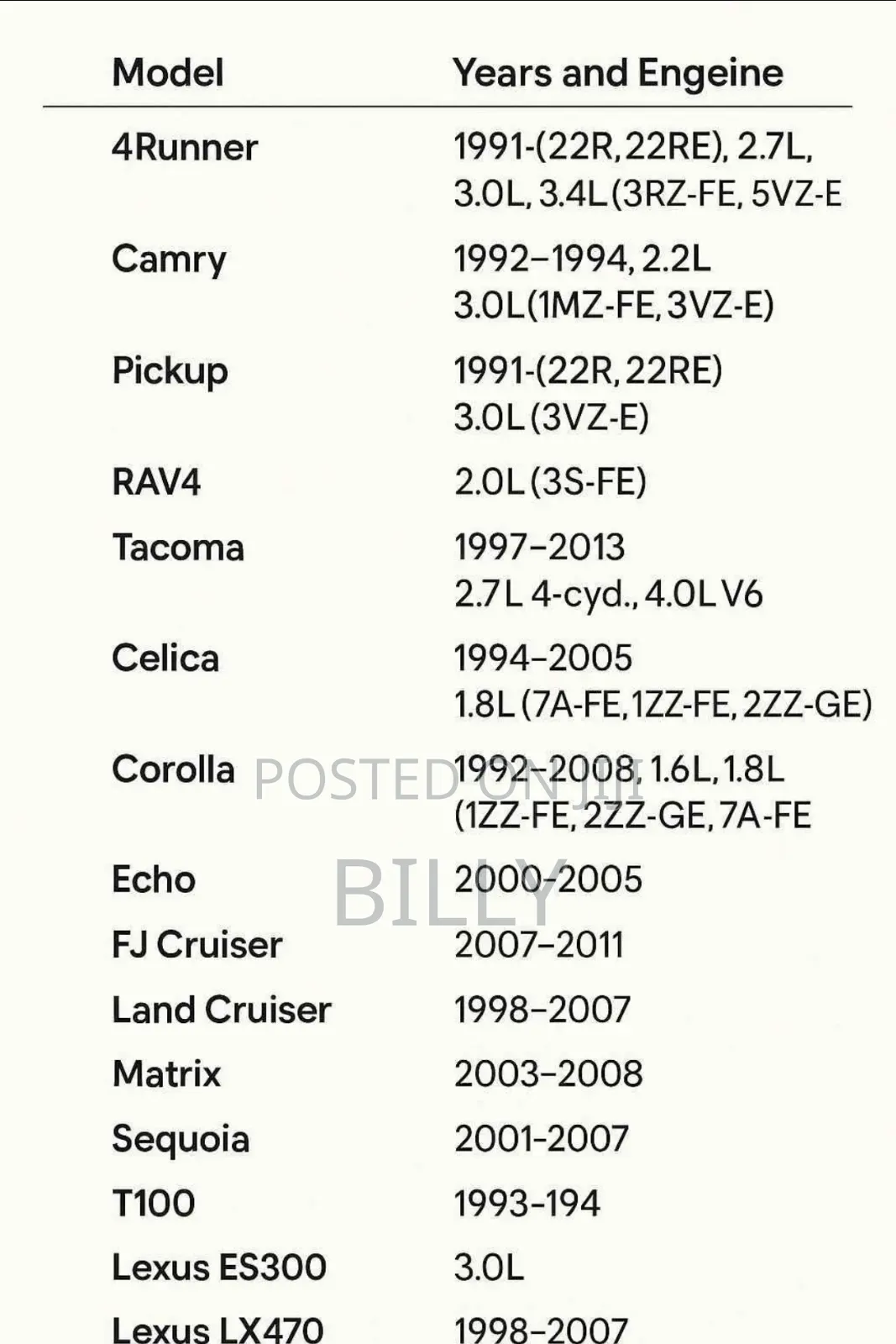 Toyota Coolant Temperature Sensor