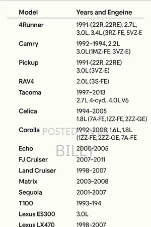 Toyota Coolant Temperature Sensor