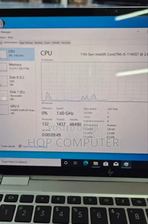 New Laptop HP EliteBook X360 1030 G8 16GB Intel Core I5 SSD 512GB