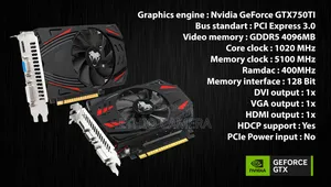 Photo - Nvidia Ge Force Gtx 750ti