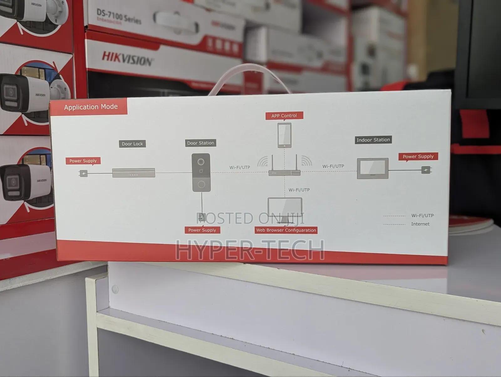 Hikvision Ip Video Intercom Kit