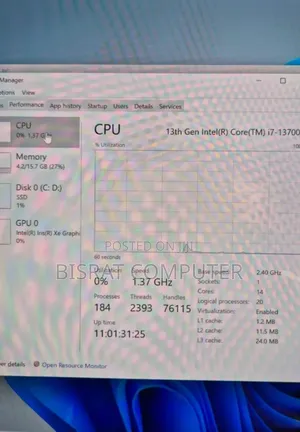 New Laptop HP Pavilion 15 16GB Intel Core i7 SSD 1T