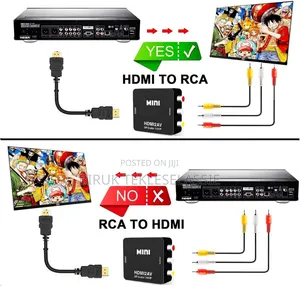 Hdmi To Av (Rca) Converter Adapter