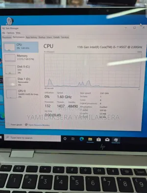 New Laptop HP EliteBook X360 1030 G8 16GB Intel Core I5 SSD 512GB