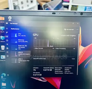 New Laptop HP ZBook Firefly 15 G7 16GB Intel Core I7 SSD 512GB