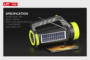 Innovative Solar-Powered Design