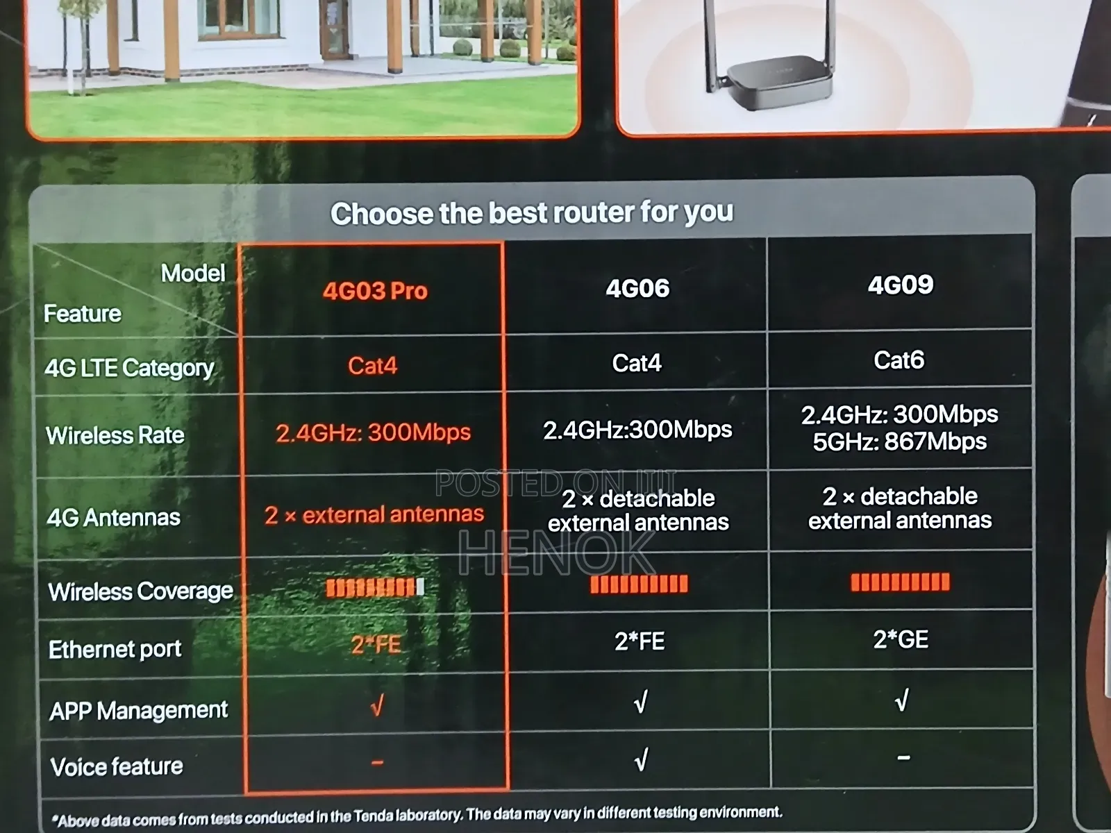 Original Tenda 4g Lte