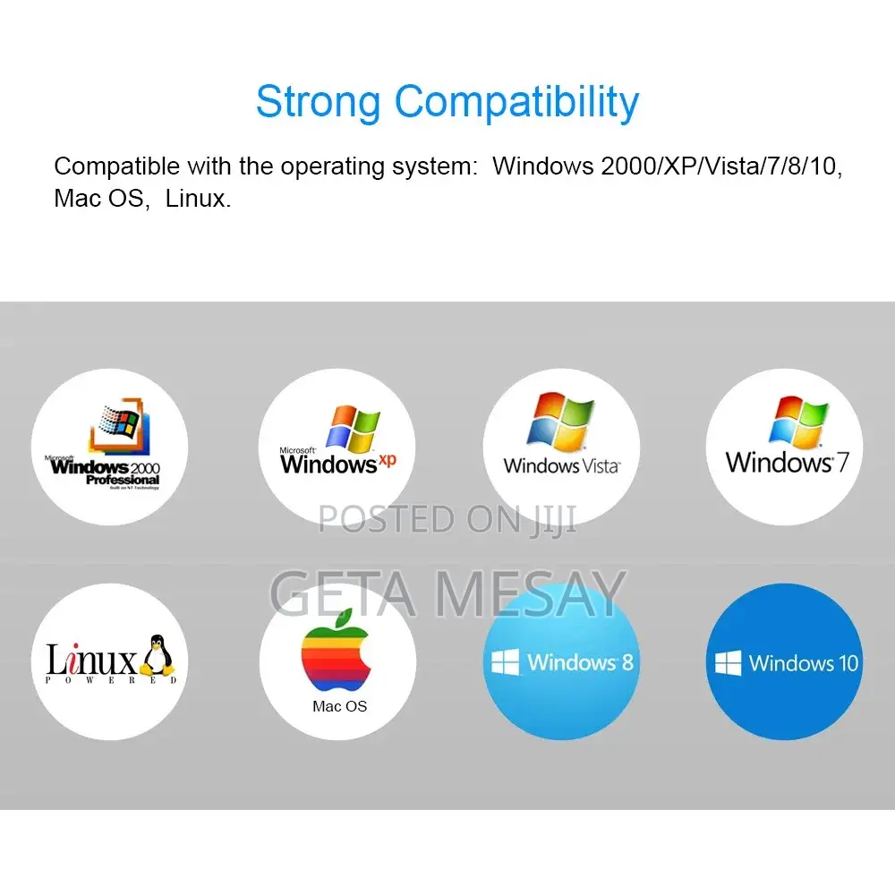 150 MBPS Usb Wi-Fi Adapter 802.11n With External Antenna