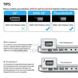 Thunderbolt to Hdmi