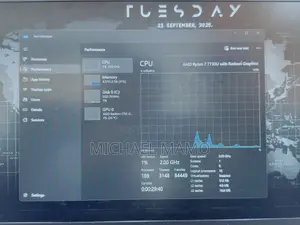 Laptop HP 15 16GB AMD Ryzen 7 SSD 512GB