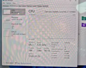 New Laptop HP Pavilion 14 16GB Intel Core I7 SSD 1T