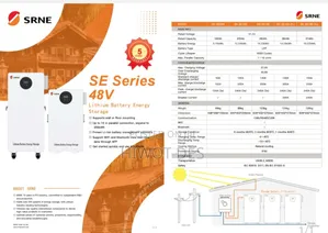 ድምፅ እና ጭስ አልባ Power Saving ጀነሬተር